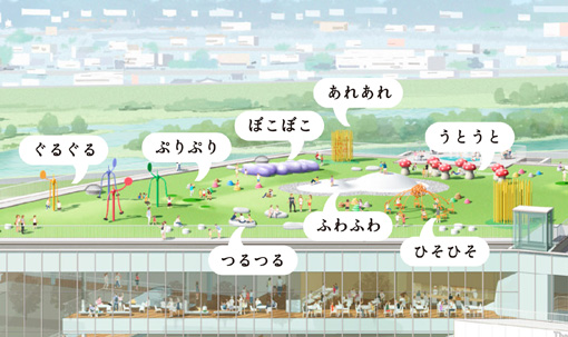 富山県美術館の屋上庭園『オノマトペの屋上』イメージ図