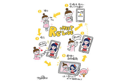 オンラインで握手会を再現するWebサービス『Re:Meet LIVE』