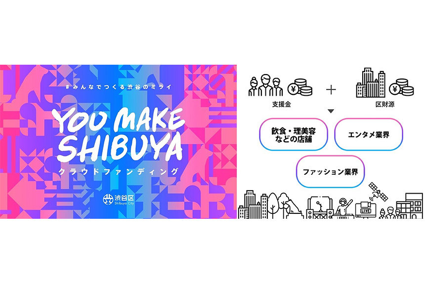 渋谷文化を「リアル」と「デジタル」で支援する『YOU MAKE SHIBUYA』始動